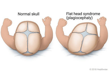 Newborn Baby Shaping Head Support Pillow