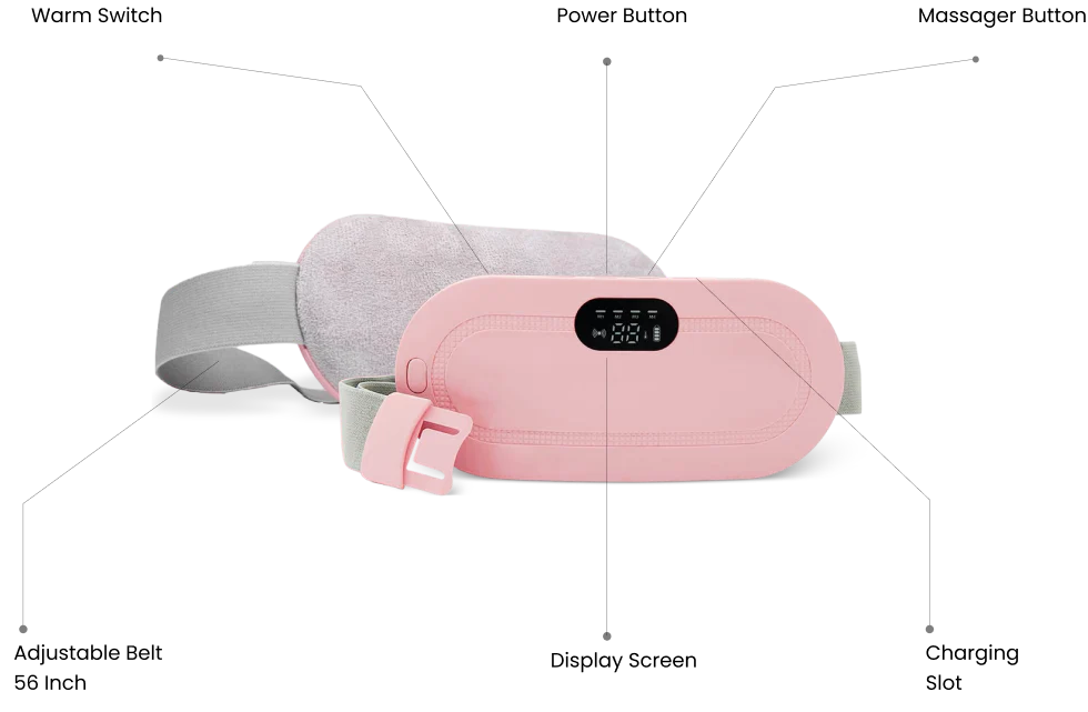 Portable Cordless - Menstrual Heating Pad